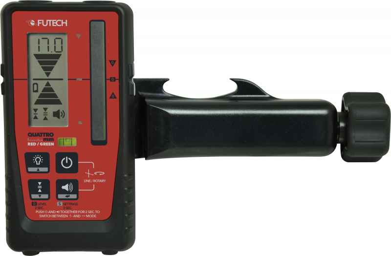 Futech Quattro mm ontvanger