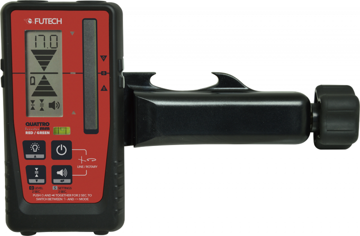 Futech Quattro mm ontvanger