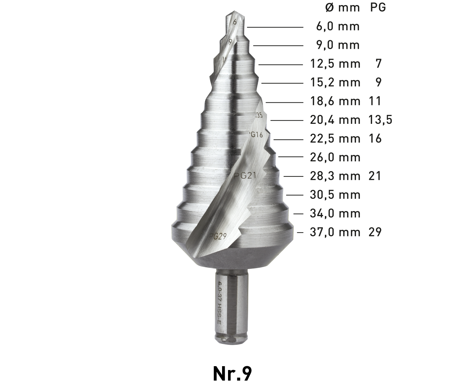 Rotec HSS-E Stappenboor
