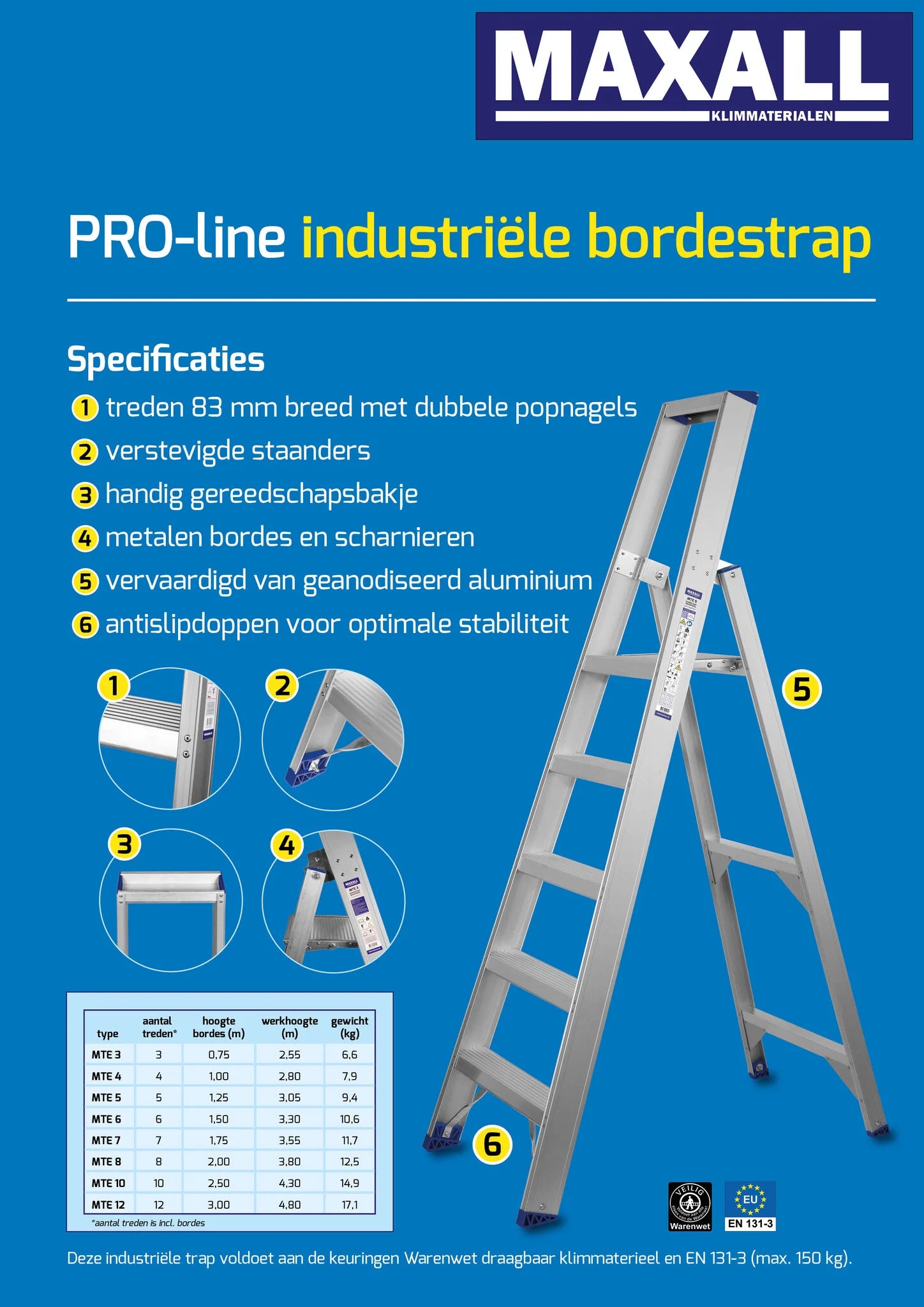 Maxall Bordestrap industrieel (3 tot 12 treden kies uw variant)