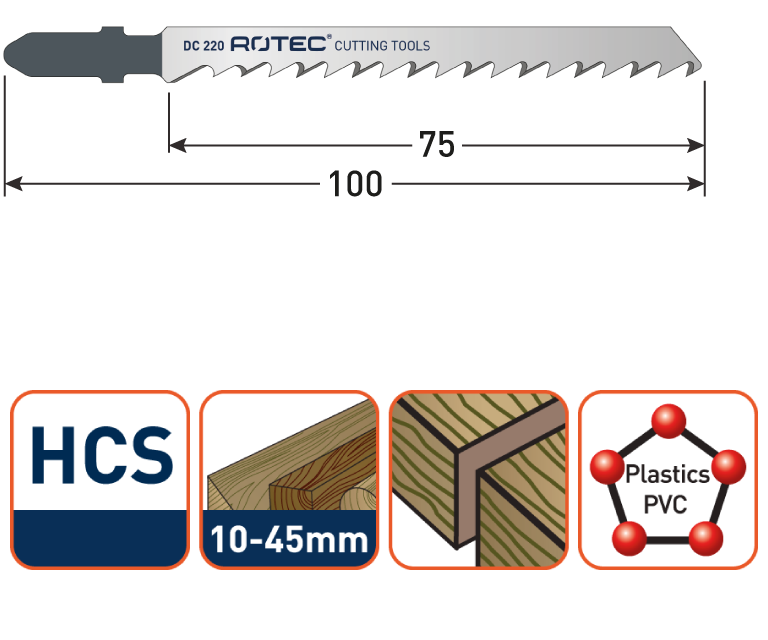 Rotec decoupeerzaagblad hout en kunststof DC220 (5 stuks)