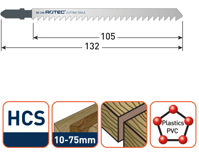 Rotec decoupeerzaagblad hout en kunststof DC230 (5 stuks)