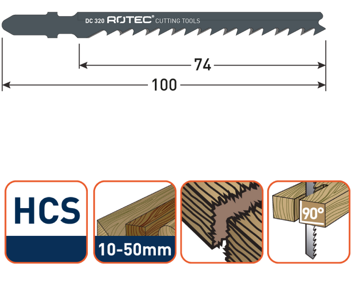 Rotec decoupeerzaagblad hout DC320 (5 stuks)