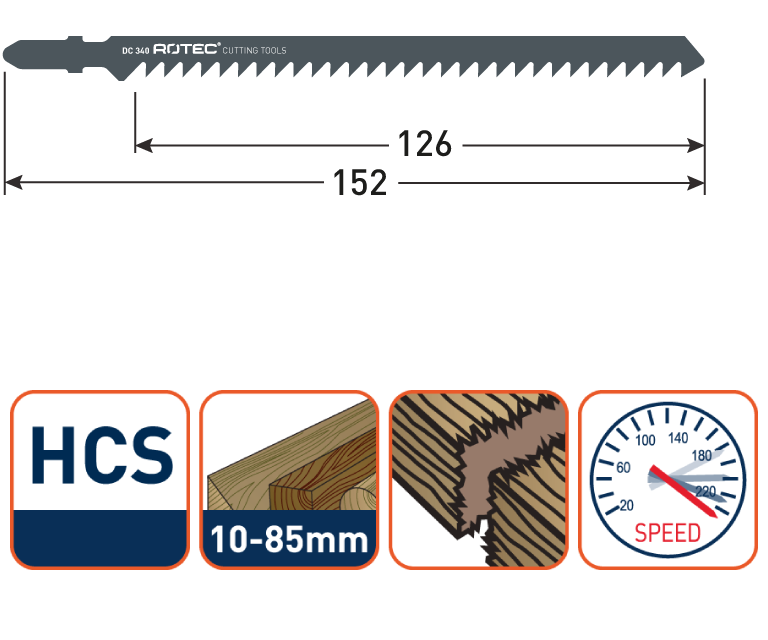 Rotec decoupeerzaagblad hout DC340 (5 stuks)